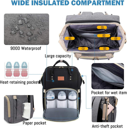 Multi-Functional Mommy Bag