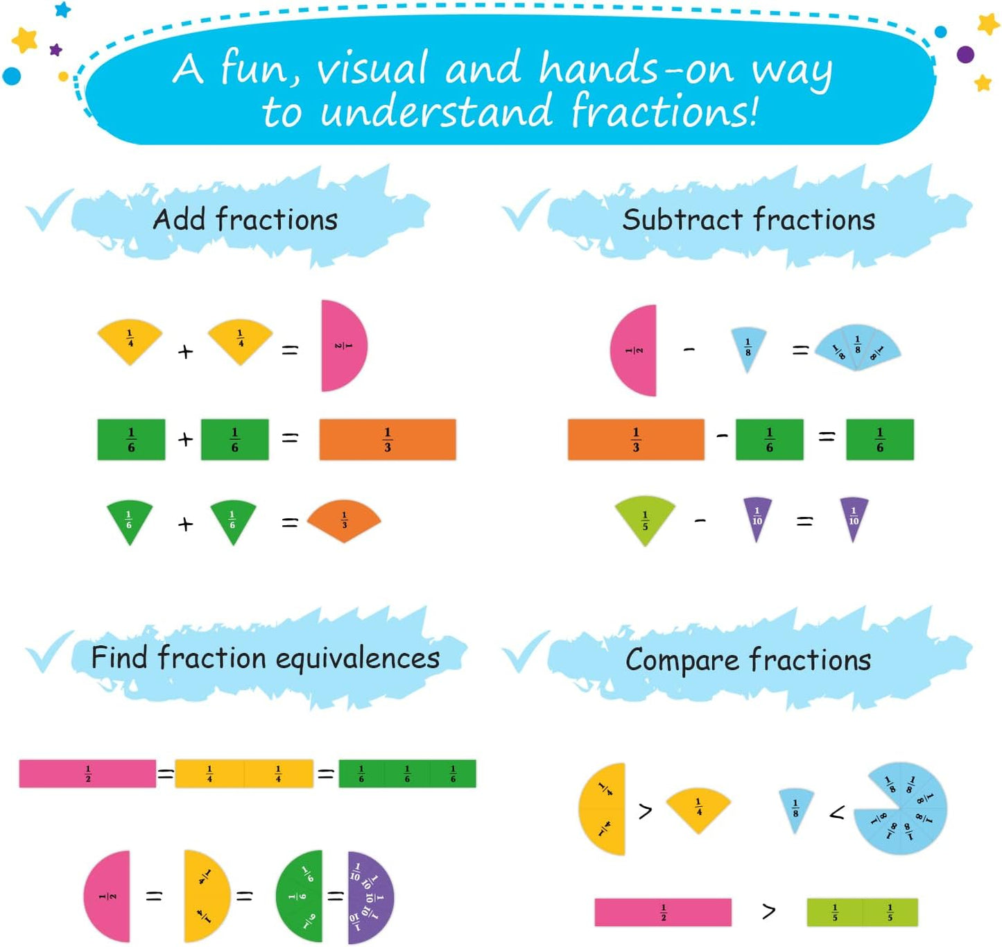 Fraction PlayBook™